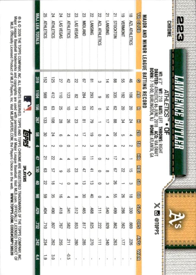 Lawrence Butler card back