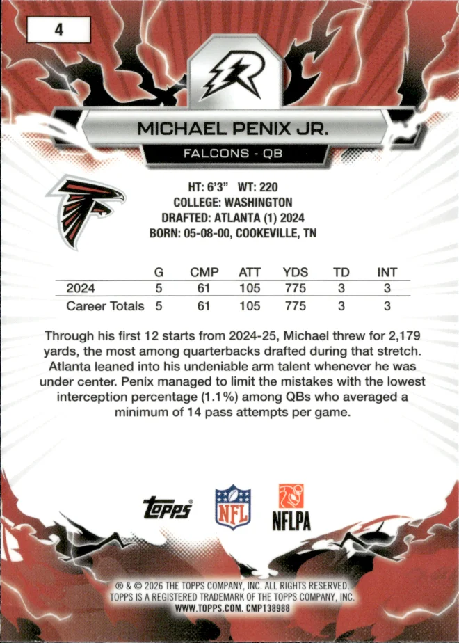 Michael Penix Jr. card back
