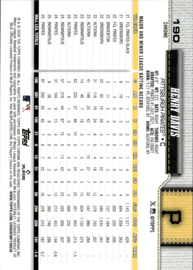 Henry Davis card back