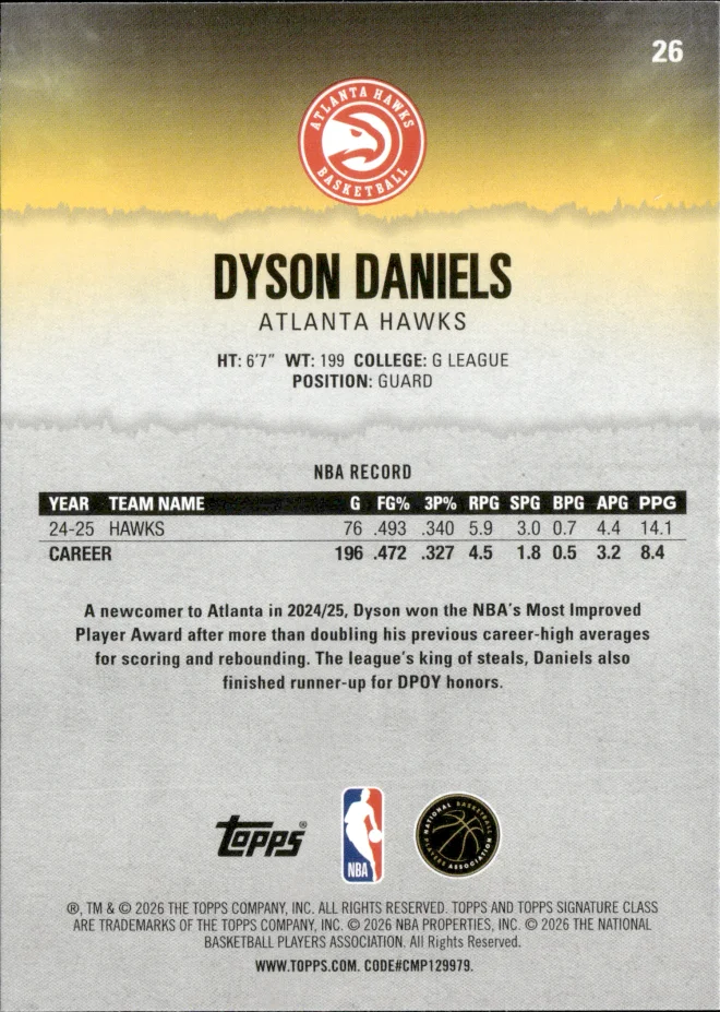 Dyson Daniels card back