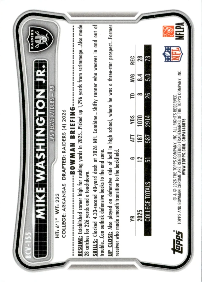 Mike Washington Jr. card back