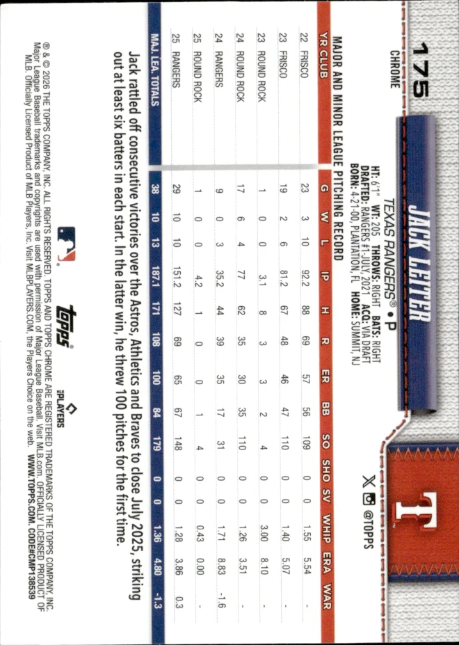 Jack Leiter card back