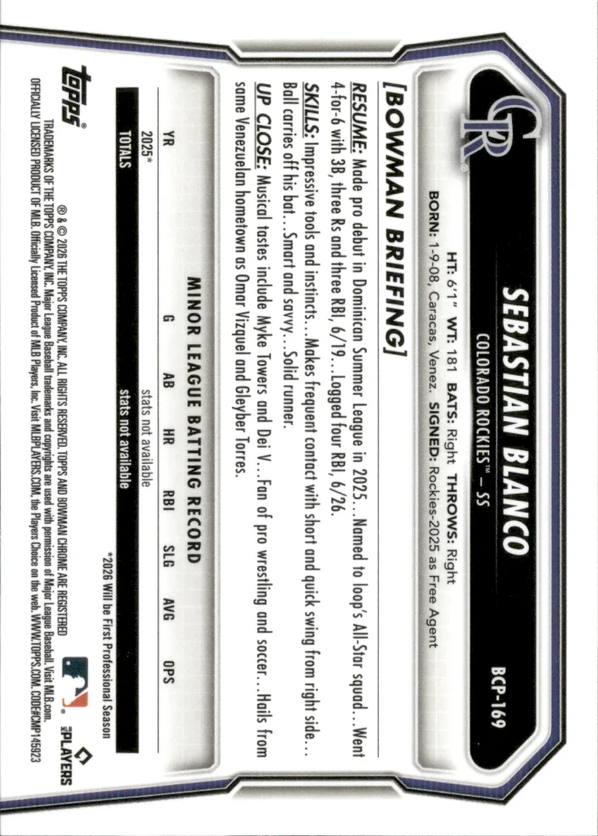 Sebastian Blanco card back