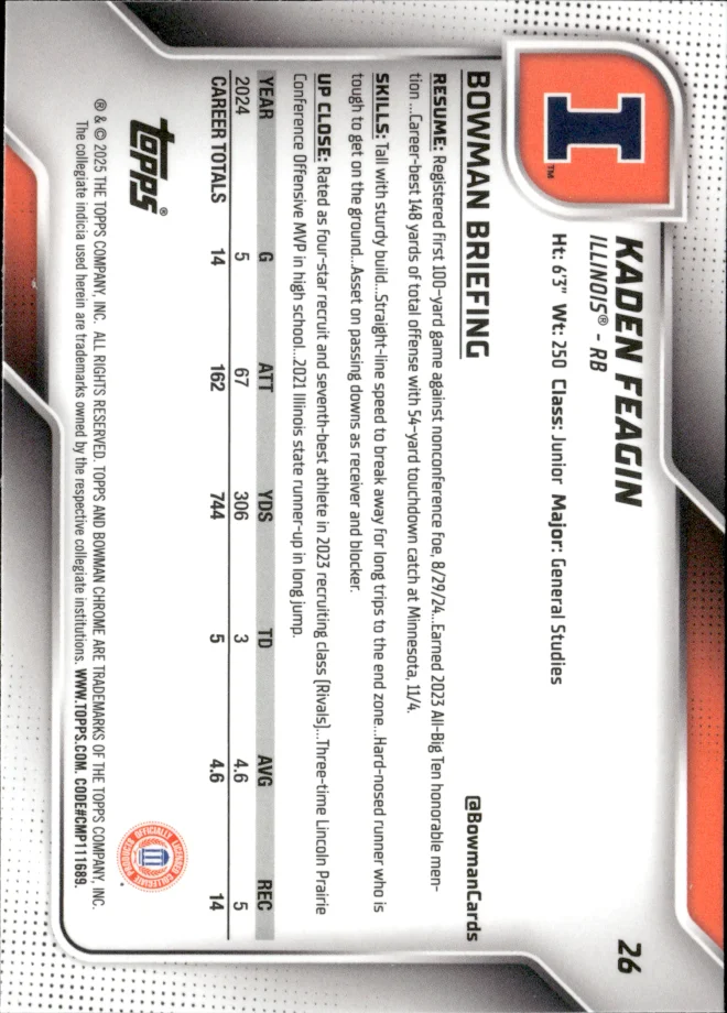 Kaden Feagin card back