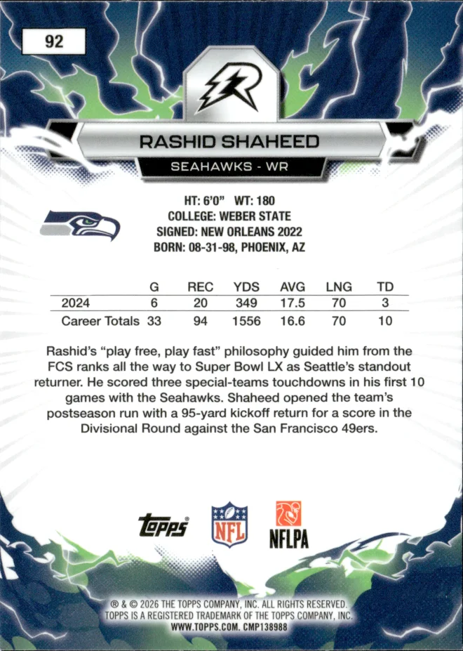 Rashid Shaheed card back