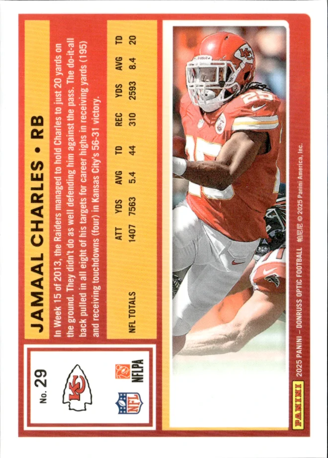 Jamaal Charles card back