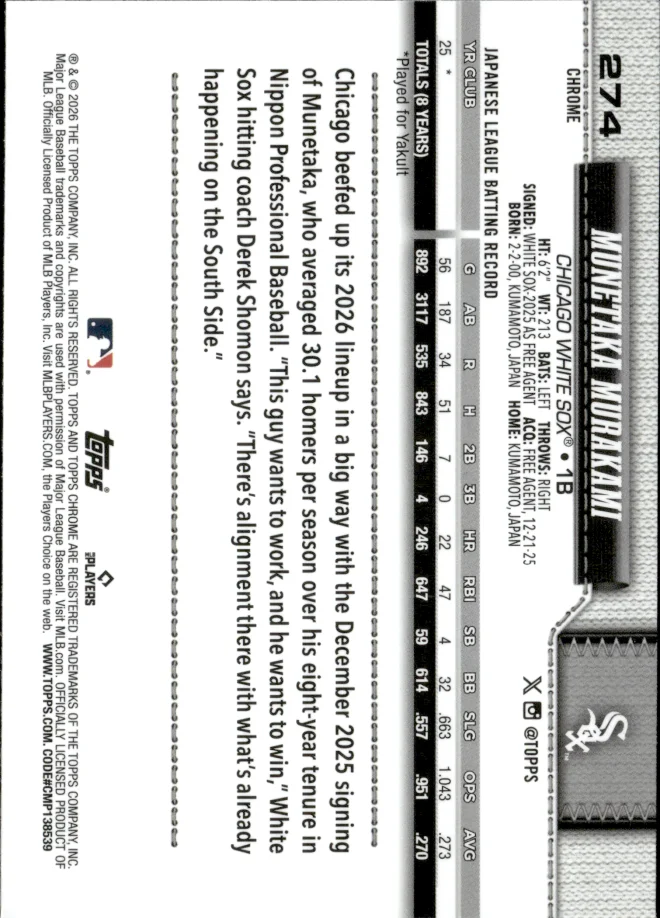Munetaka Murakami card back