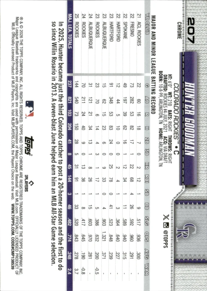 Hunter Goodman card back