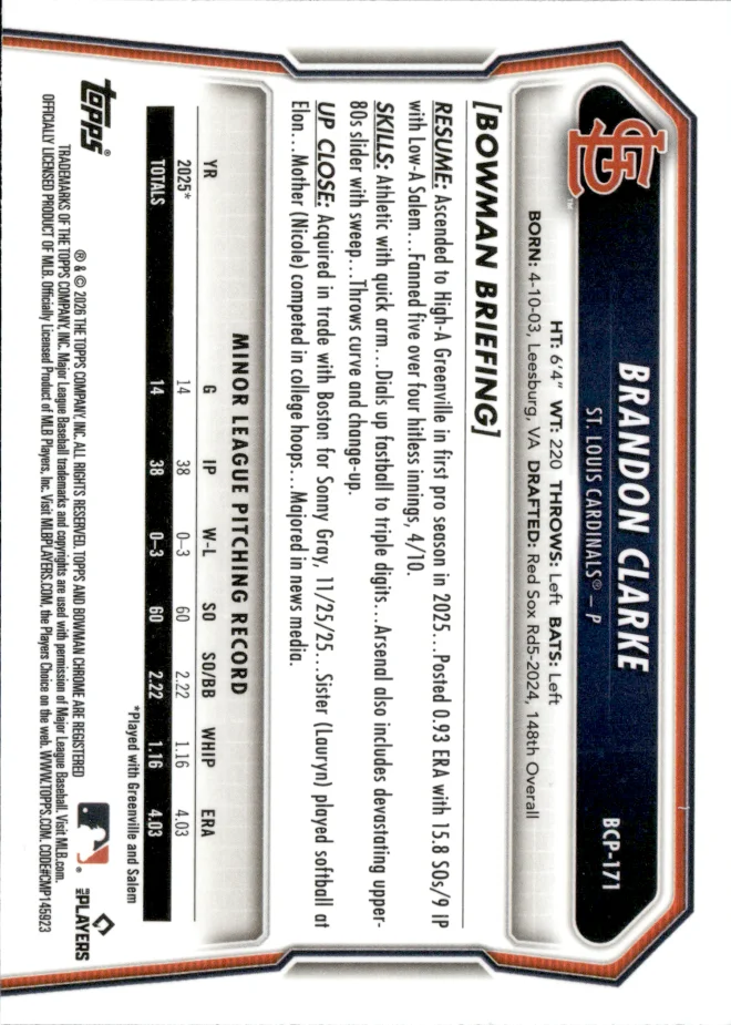 Brandon Clarke card back