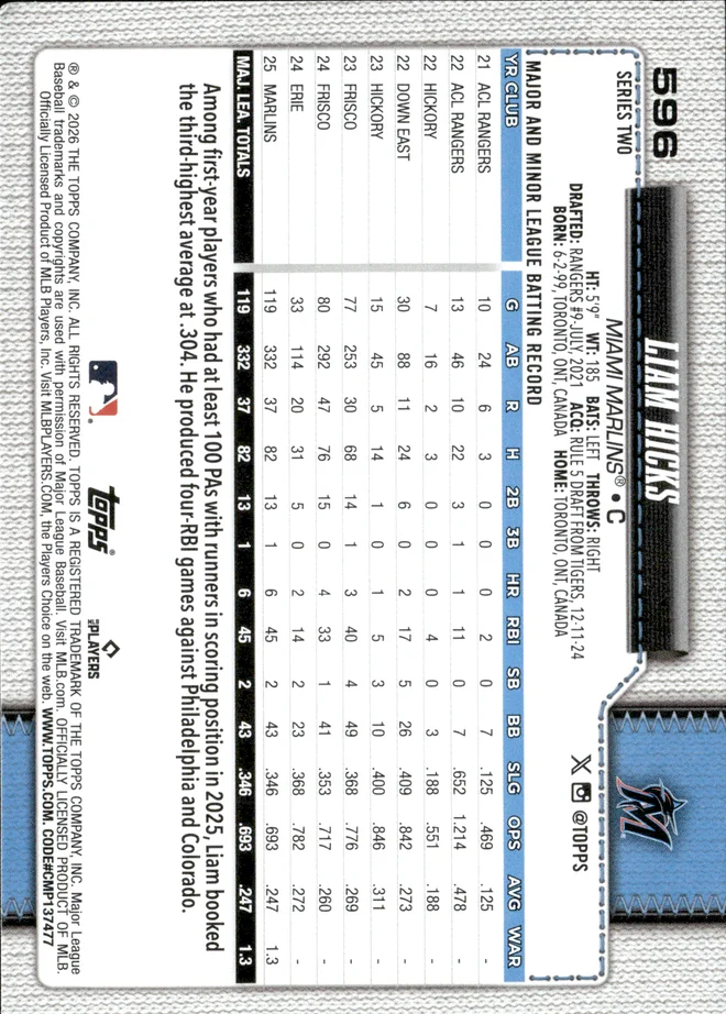 Liam Hicks card back