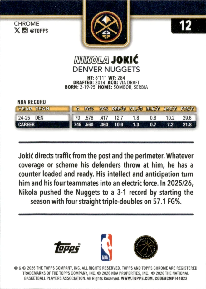 Nikola Jokić card back