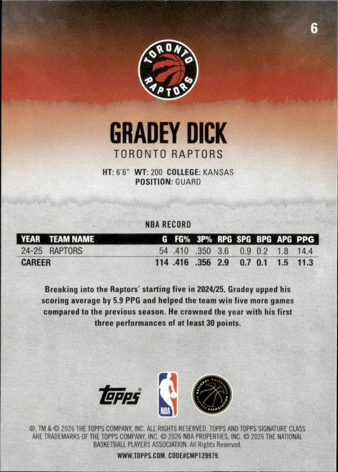 Gradey Dick card back