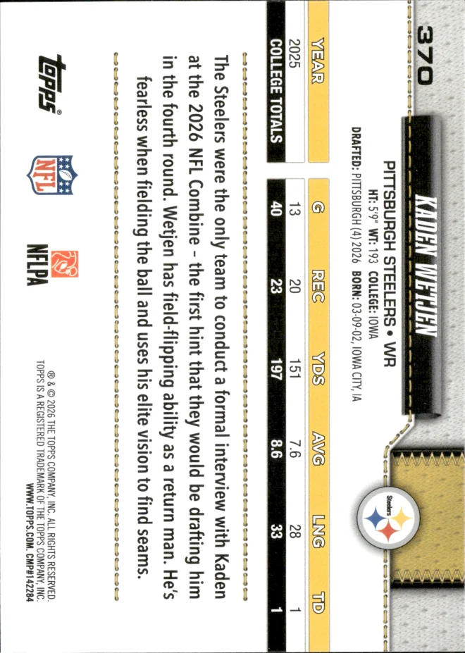 Kaden Wetjen card back