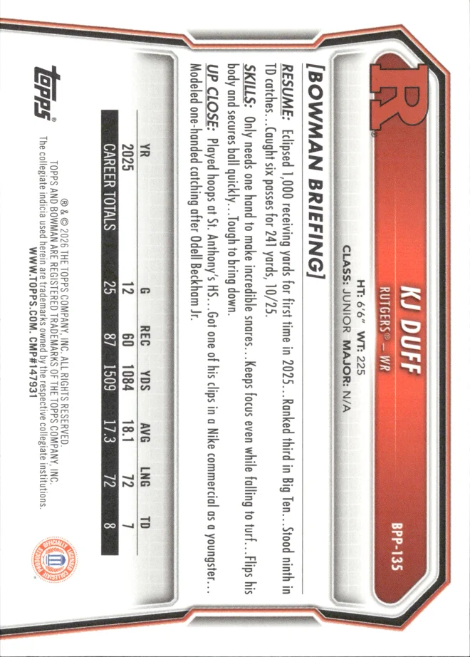 KJ Duff card back