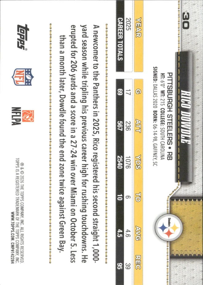 Rico Dowdle card back