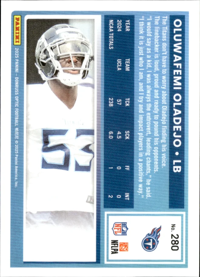 Oluwafemi Oladejo card back