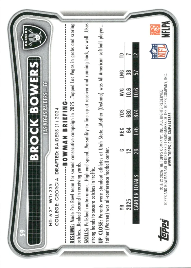 Brock Bowers card back