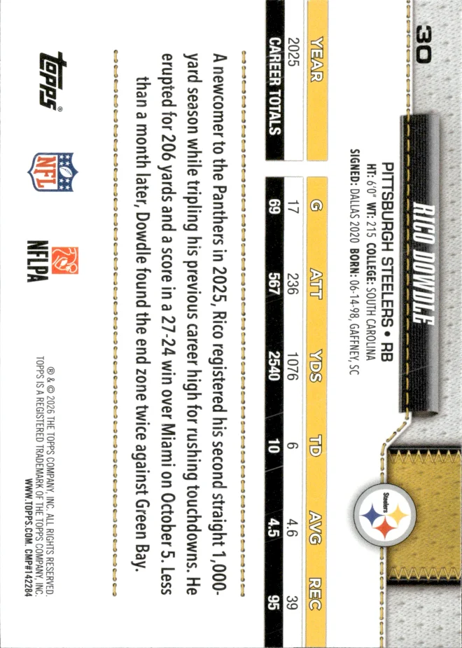 Rico Dowdle card back