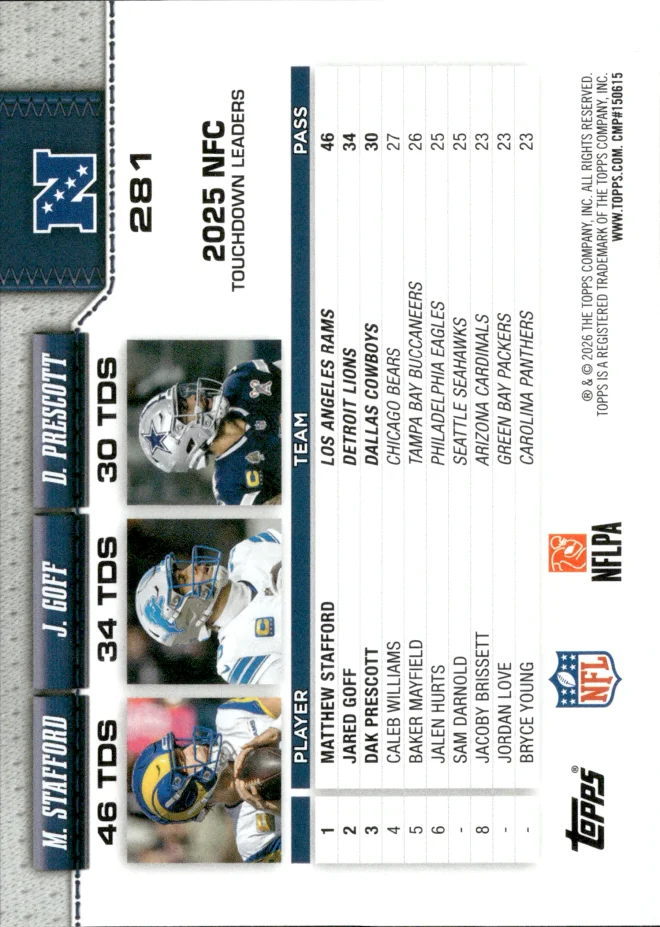 Matthew Stafford / Jared Goff / Dak Prescott card back