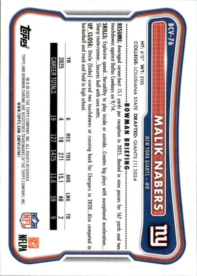 Malik Nabers card back