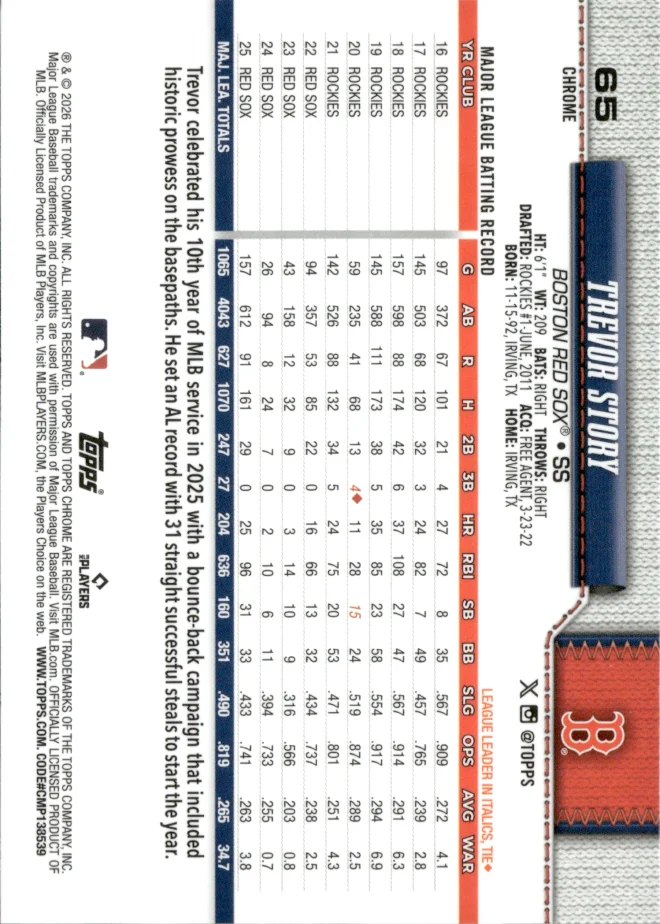 Trevor Story card back