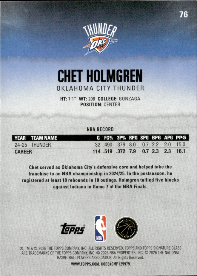 Chet Holmgren card back
