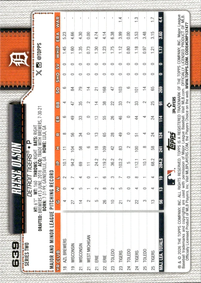 Reese Olson card back