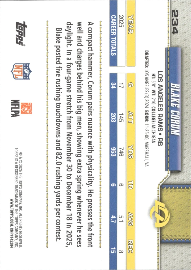 Blake Corum card back