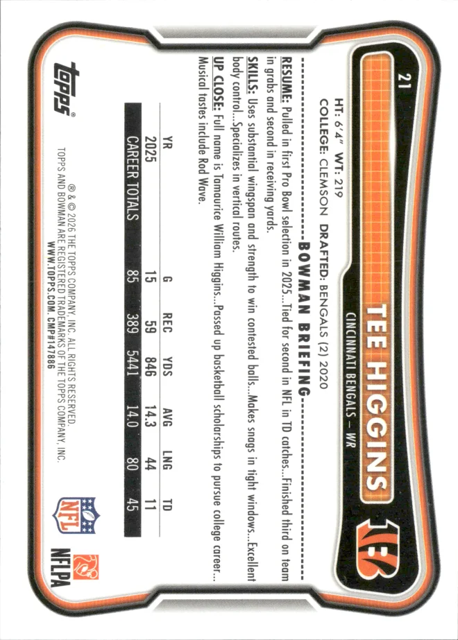Tee Higgins card back