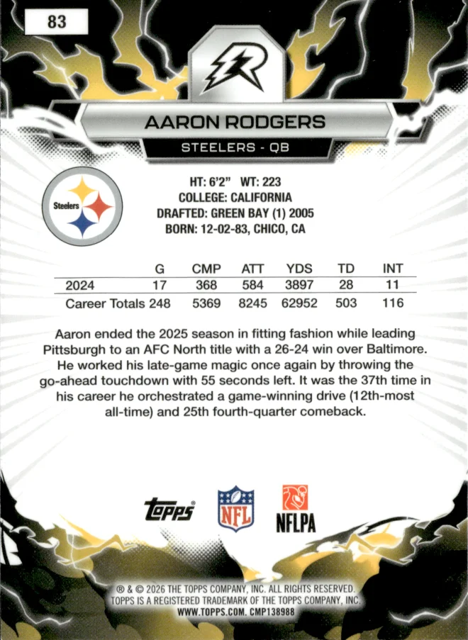 Aaron Rodgers card back