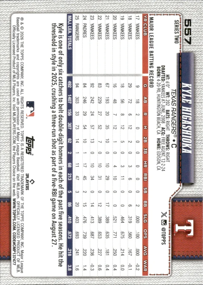 Kyle Higashioka card back