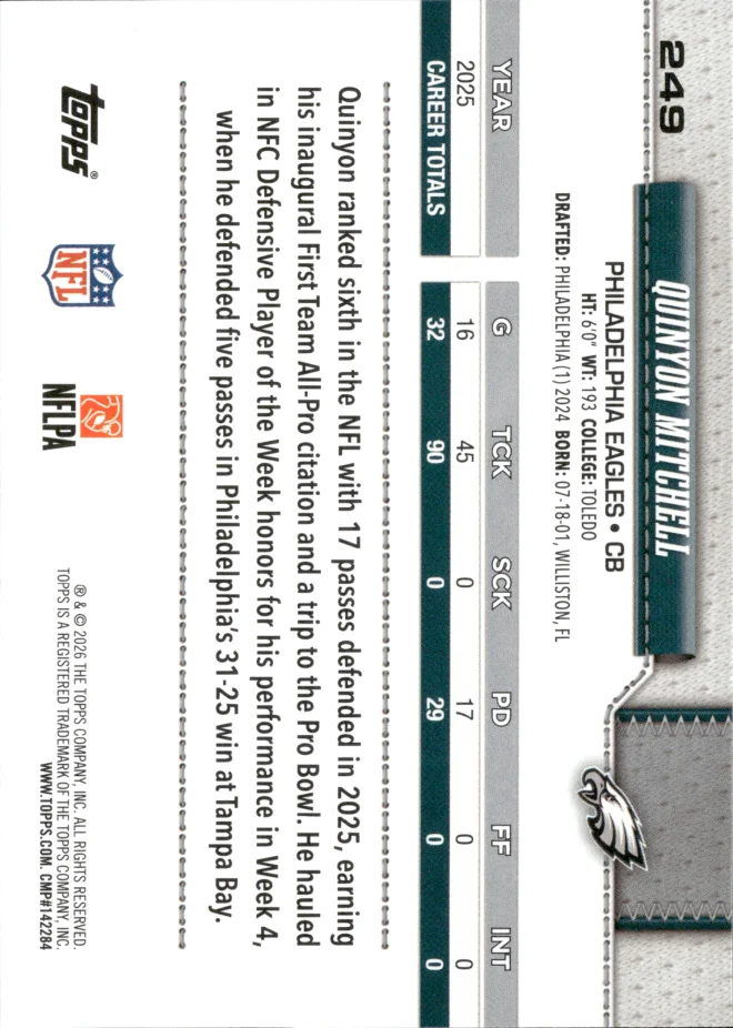Quinyon Mitchell card back