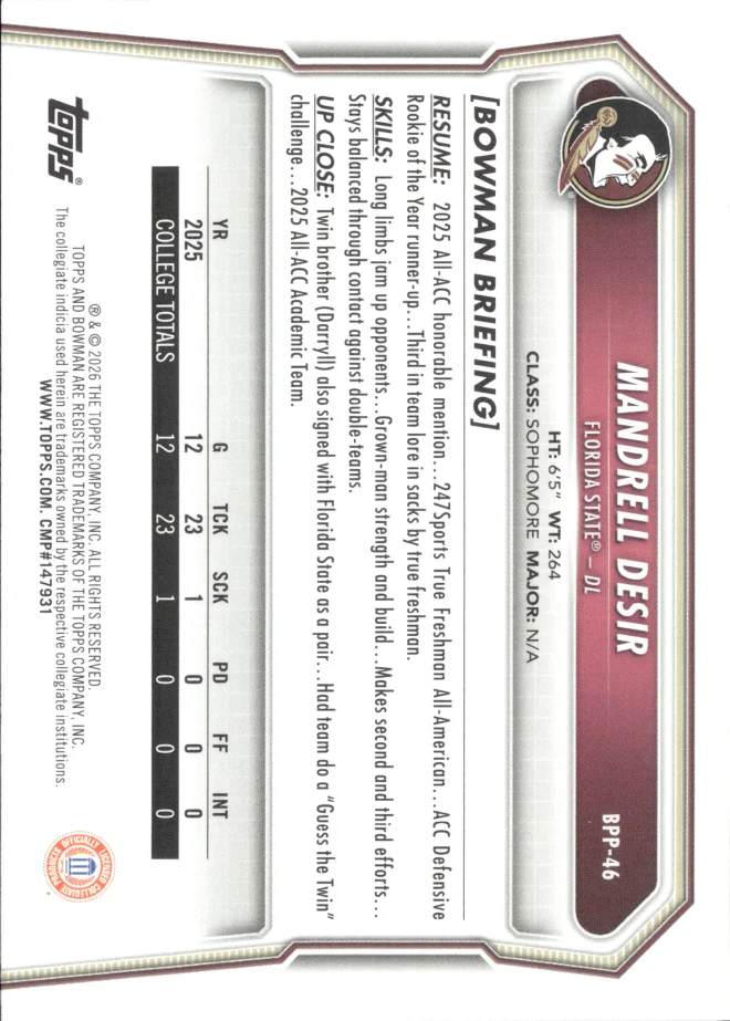Mandrell Desir card back