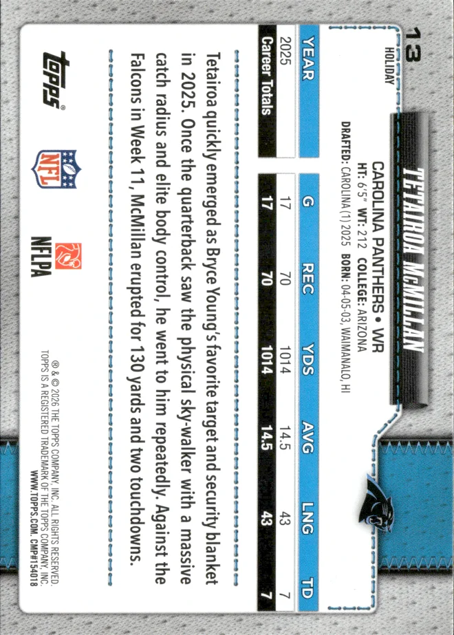 Tetairoa McMillan card back
