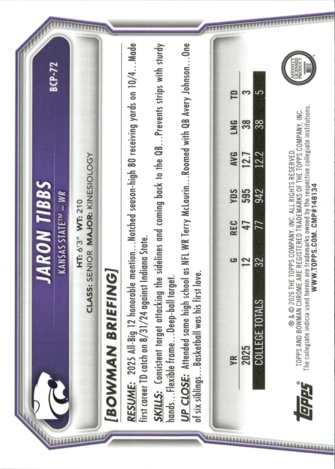 Jaron Tibbs card back