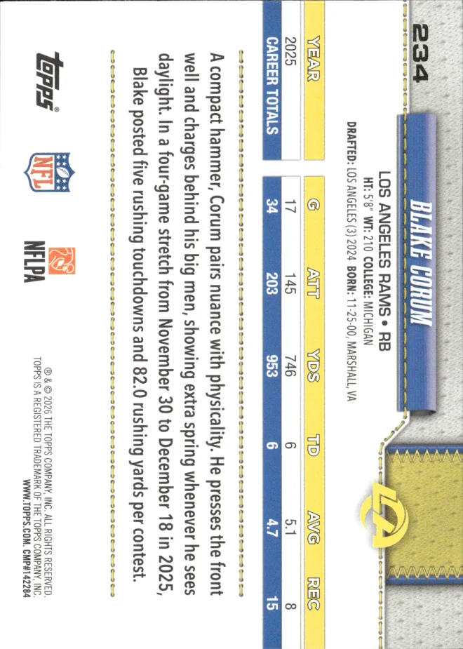 Blake Corum card back