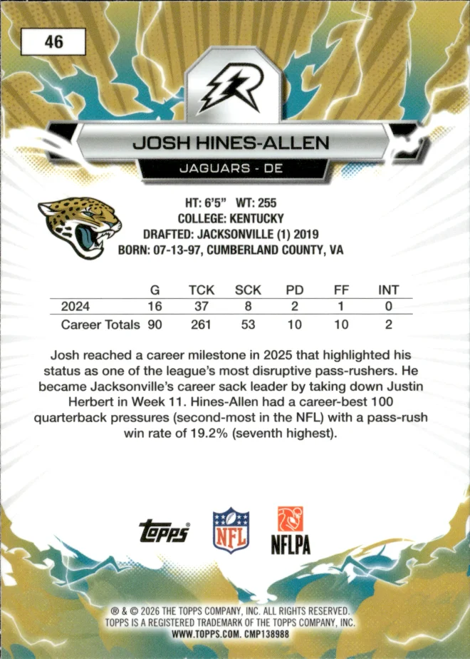 Josh Hines-Allen card back