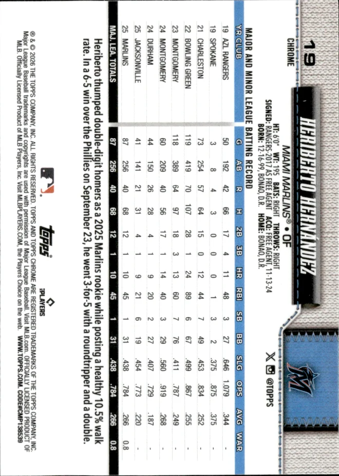 Heriberto Hernández card back