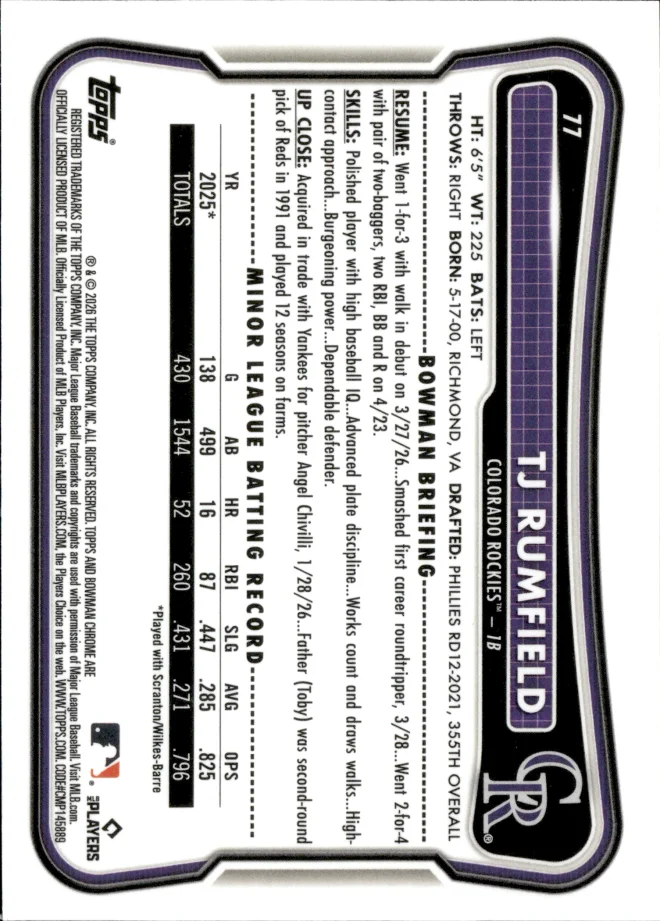 TJ Rumfield card back