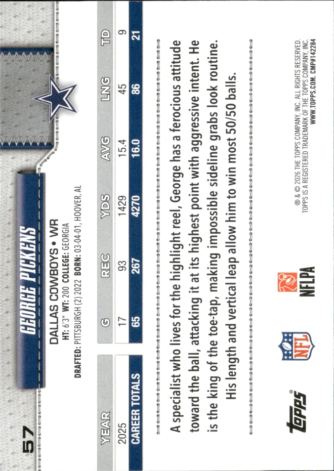 George Pickens card back