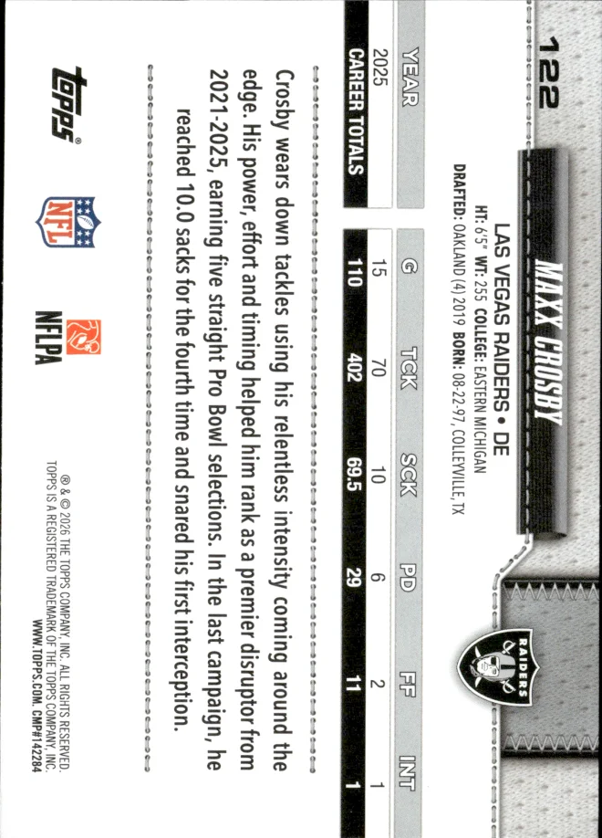Maxx Crosby card back