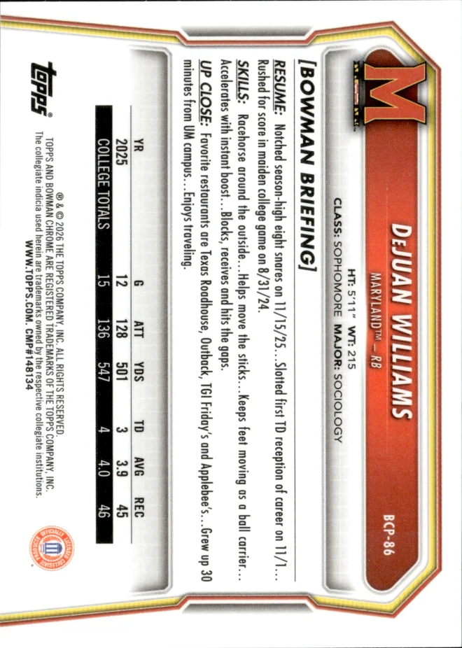 DeJuan Williams card back
