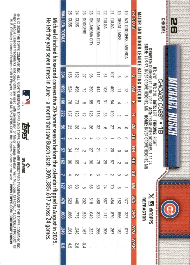 Michael Busch card back