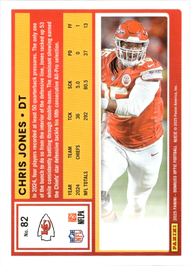Chris Jones card back