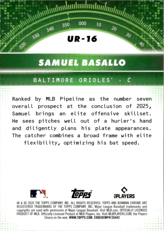 Samuel Basallo card back