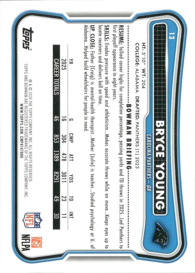 Bryce Young card back