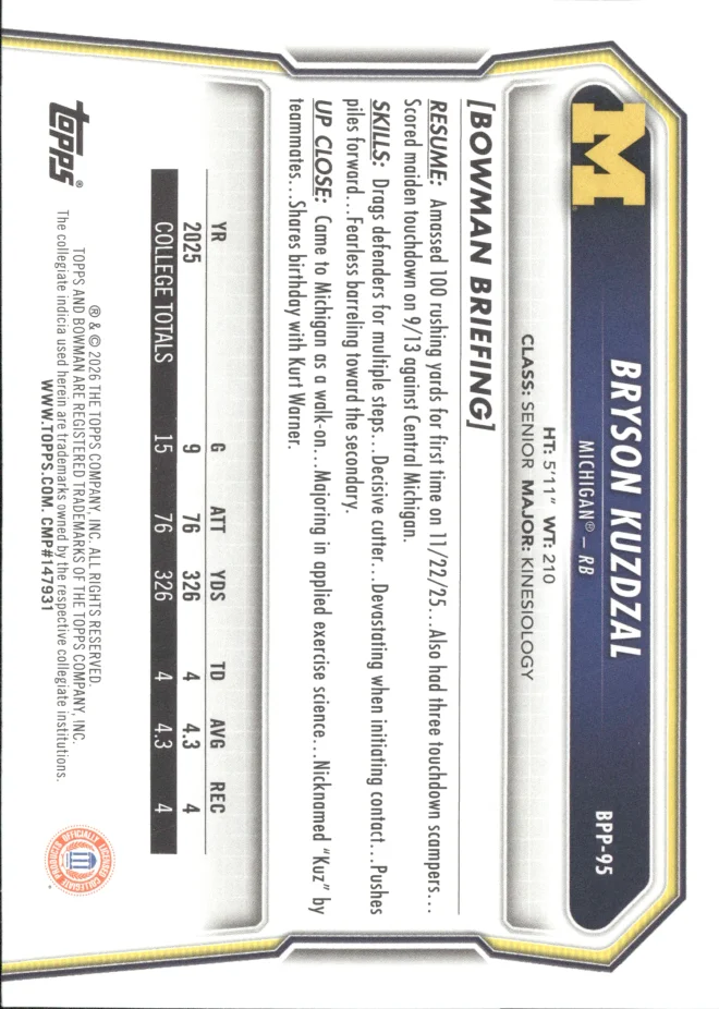 Bryson Kuzdzal card back