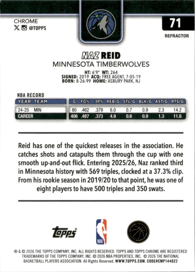 Naz Reid card back