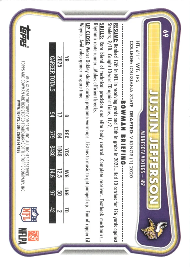 Justin Jefferson card back