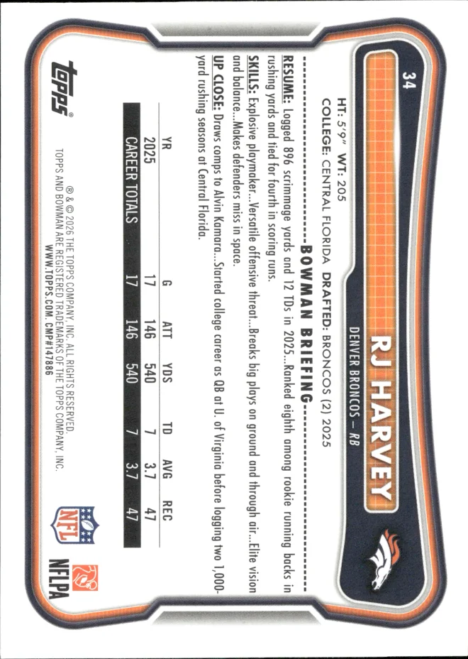 RJ Harvey card back